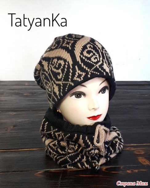. Шапки жаккардом