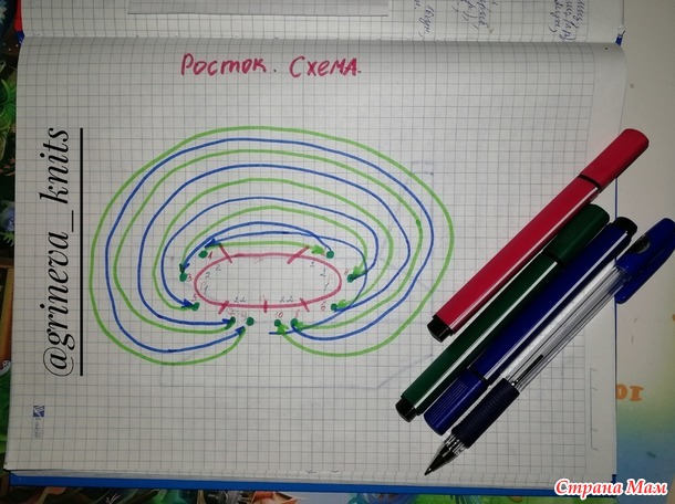 Вязаный комбинезон с шишечками. Размер 80-86. МОЙ ПЕРВЫЙ ОПЫТ ПУБЛИКАЦИИ.