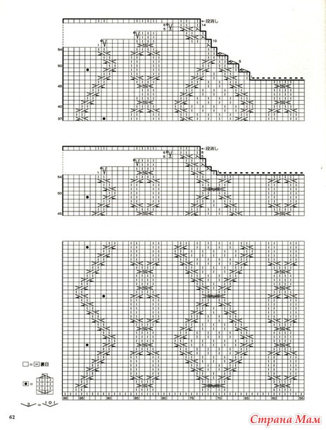 �������� ������� � ������� � ���������� ��� ��������. �����.