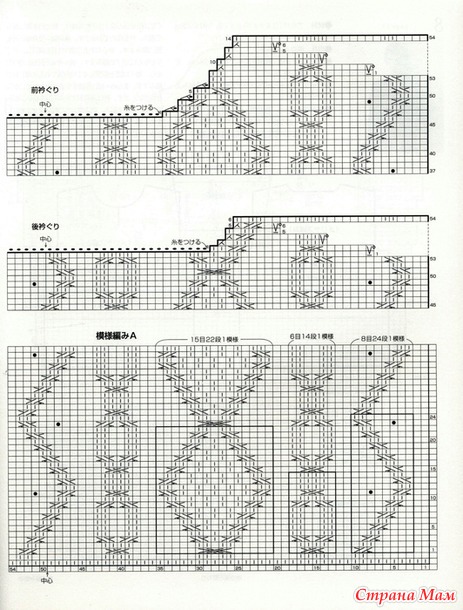 �������� ������� � ������� � ���������� ��� ��������. �����.