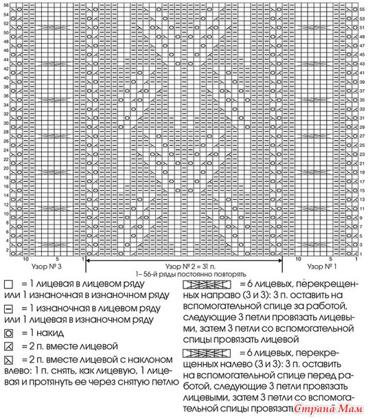 . ÐÐÑƒÑ€Ð½Ñ‹Ð¹ Ð´ÐÐÐ¼Ð¿ÐÑ€ Ñ ÐÐÑÐºÐ¾Ð¹ Ð¸ ÐºÐ¾ÑÐÐ¼Ð¸ ÑÐ¿Ð¸Ñ†ÐÐ¼Ð¸