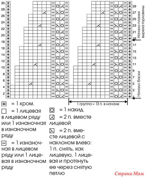 . ÐÐÑƒÑ€Ð½Ñ‹Ð¹ Ð´ÐÐÐ¼Ð¿ÐÑ€ Ñ ÐÐÑÐºÐ¾Ð¹ Ð¸ ÐºÐ¾ÑÐÐ¼Ð¸ ÑÐ¿Ð¸Ñ†ÐÐ¼Ð¸