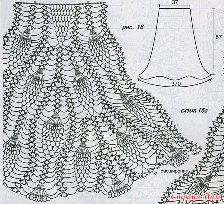 Схема для вязания крючком для юбки