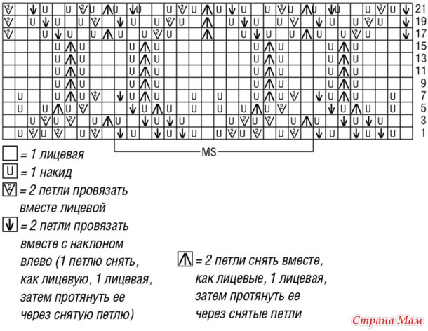 Голубой ажурный джемпер из мохера