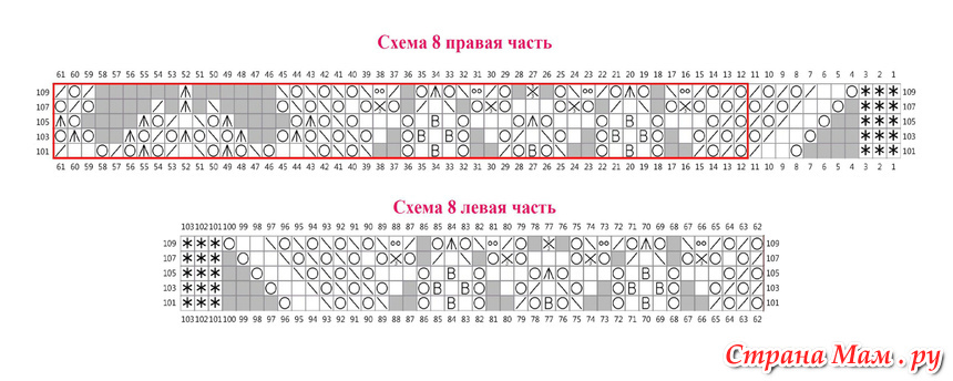 Шаль шахерезада схема и описание