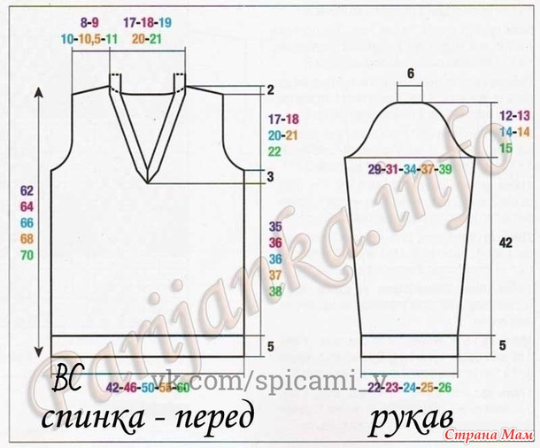 ������� � ��������� ��������������