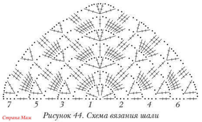 Схема бактус детский крючком