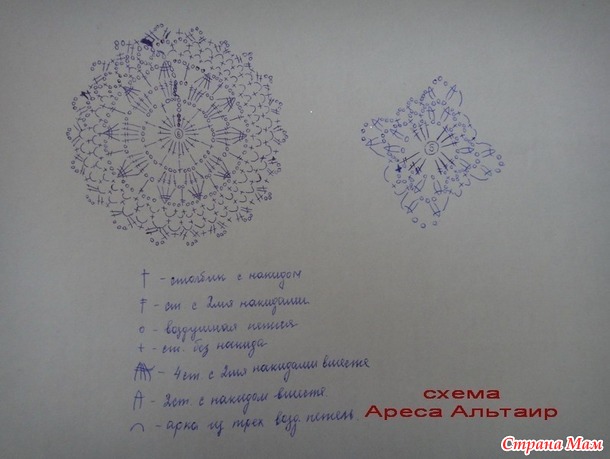 вдохновилась