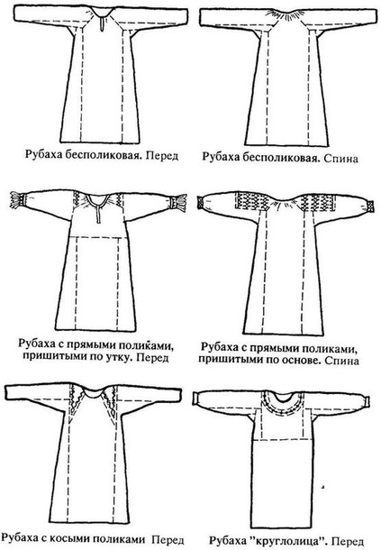 Рубаха русская...