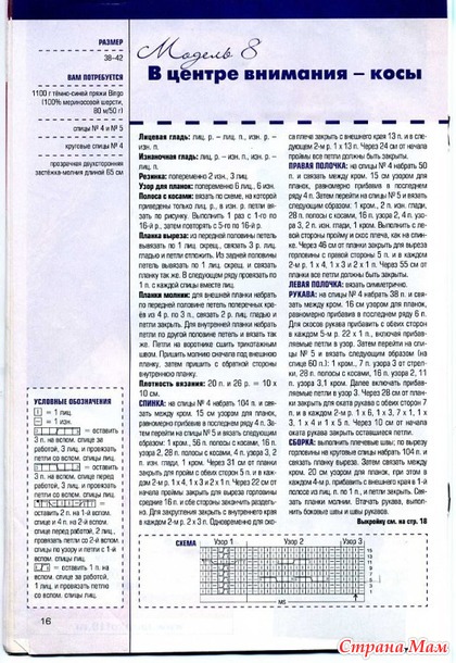 Пальто спицами