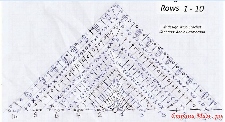 Шаль спицами из ярнарт фловерс схемы и описание