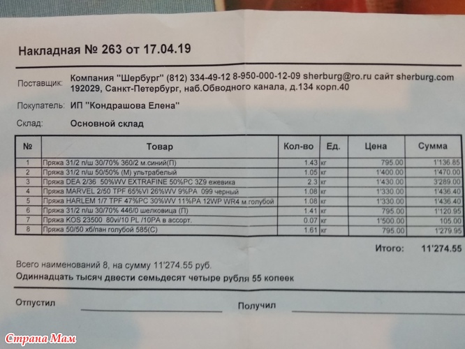 Хочу продавать на валберис Хочу продавать на валберис менеджер на маркетплейсах обучение по работе