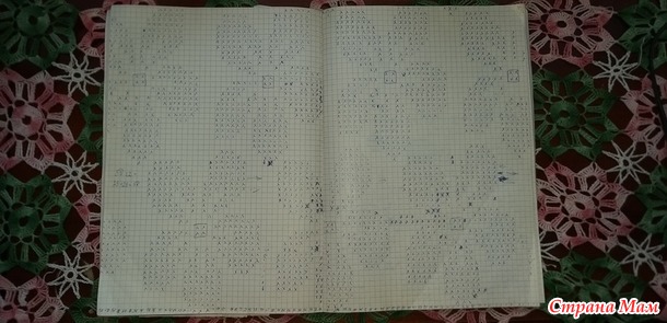 Платье в технике филе "Цветы"