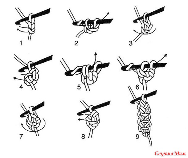 Вязание шнура крючком и спицами — Блог LaVita Yarn