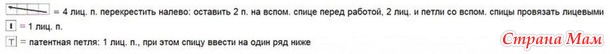 Джемпер с косами с подиума.