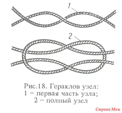 Узел геракла схема