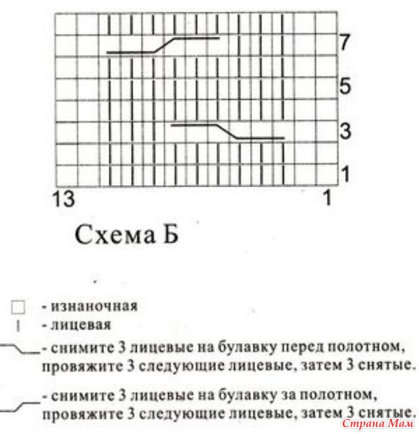 Эффектное платье с аранами. Зову на совместник.