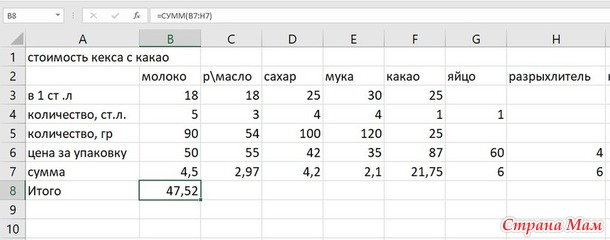 Подсчет калорий. Почти министерская диета. День восьмой. Печем кекс в микроволновке