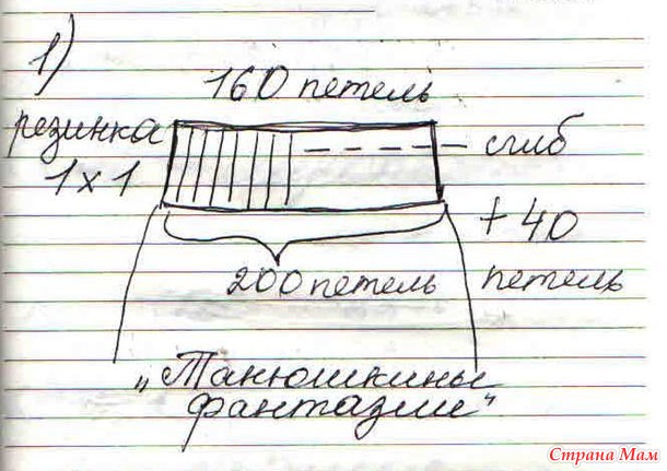 Свяжем тренд? Без проблем! Спортивный костюм (спицы)
