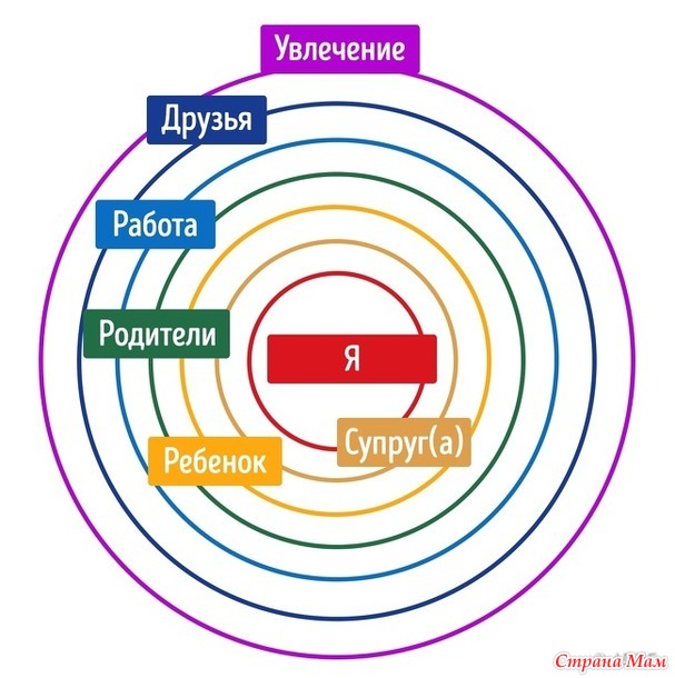 ���� ��������! ���������?