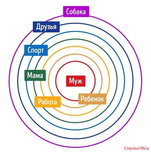 ���� ��������! ���������?