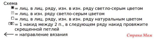 Кардиган Pyramids от Дропс