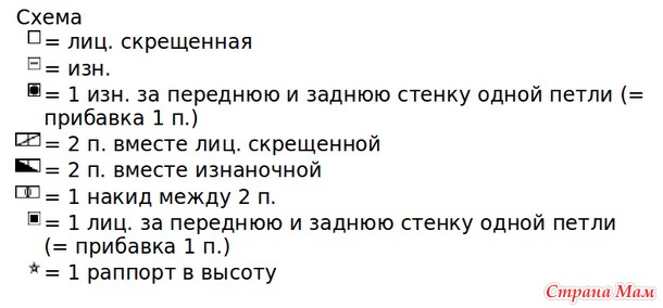 Комплект из шапки, снуда и митенок Winter Twist