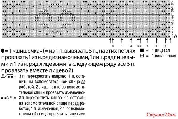 Удлиненный джемпер с «шишечками».