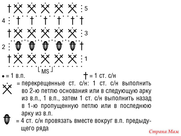 Ажурный джемпер в полоску.