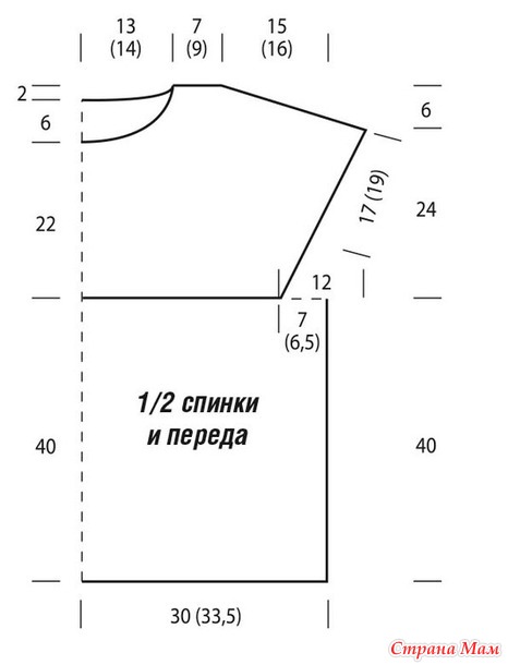 Красивое сочетание узоров. Туника спицами и крючком.