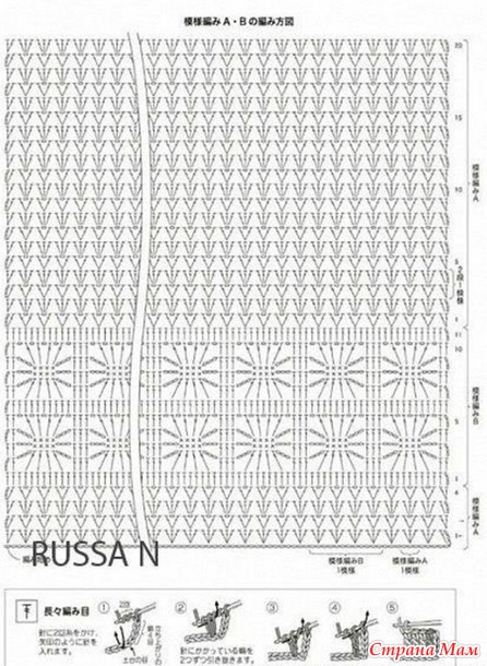 Платье василькового цвета.