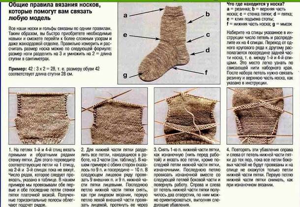 Поговорим о вязании носков.
