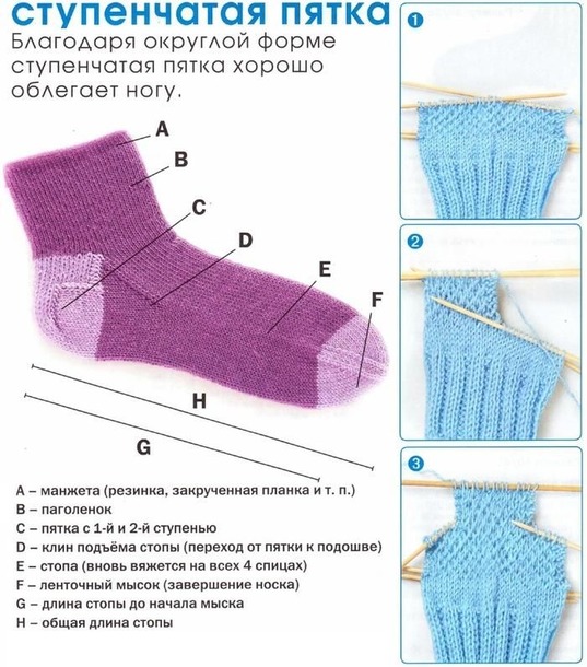 Поговорим о вязании носков.