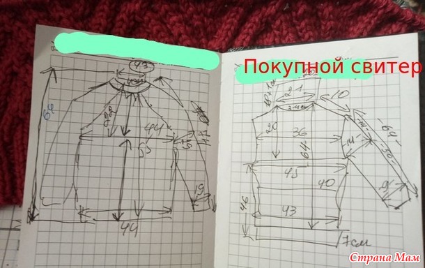 Платье, туника или свитер от Bernard Lafond, "Мягкая весна".