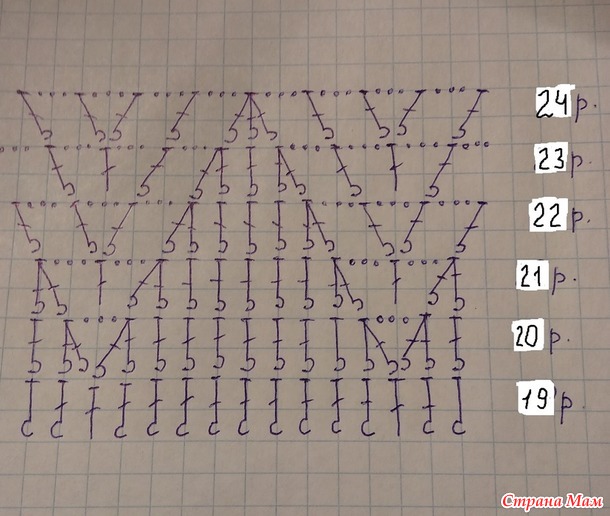 МК салфетки " Фуксия"... продолжение...