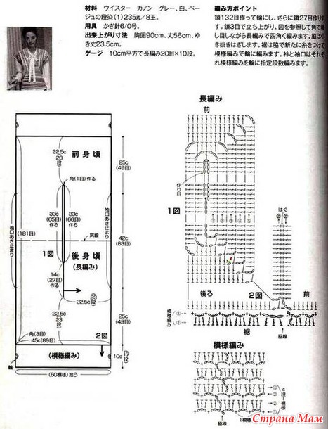 . ÐžÑ€Ð¸Ð³Ð¸Ð½ÐÐÑŒÐ½Ñ‹Ð¹ Ñ‚Ð¾Ð¿ ÐºÑ€ÑŽÑ‡ÐºÐ¾Ð¼