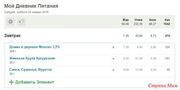 Подсчет калорий. Почти министерская диета. День второй