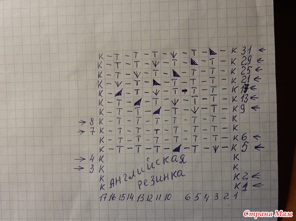 Шарфик бриошь