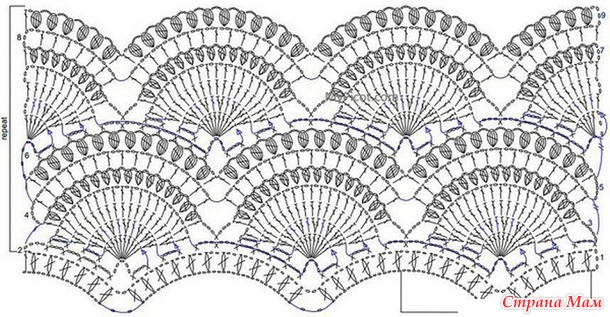 Узор для вязания платья крючком. Идея