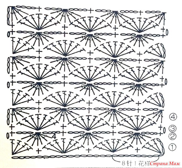 Шедевр-платье от Ванессы Монторо