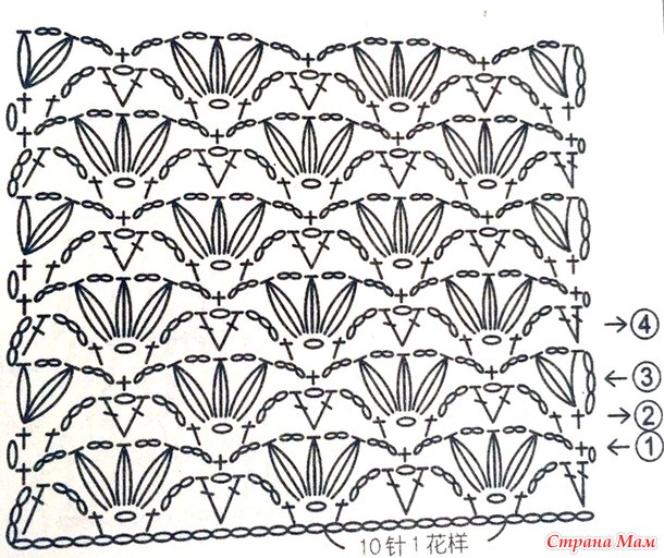 Шедевр-платье от Ванессы Монторо