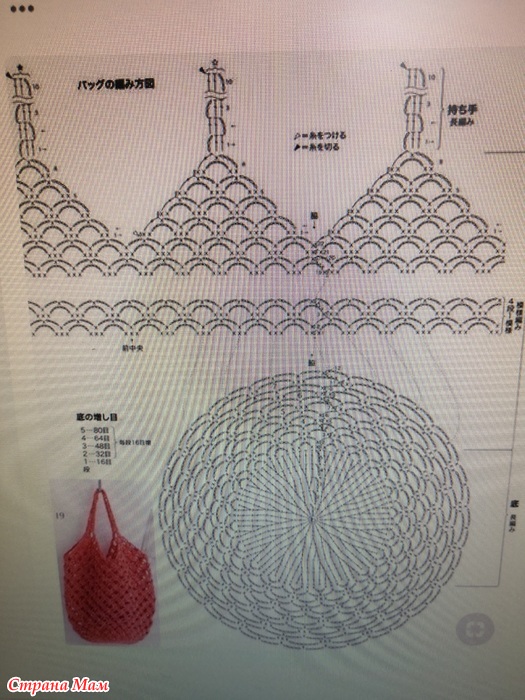 Сетка авоська крючком схемы и описание