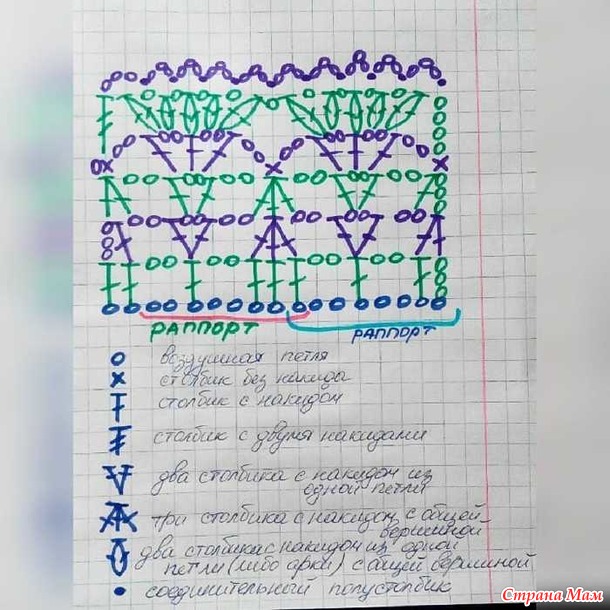 Ажурный топ крючком. Мастер-класс