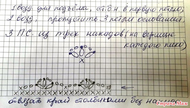 Топ-туника «Viola».