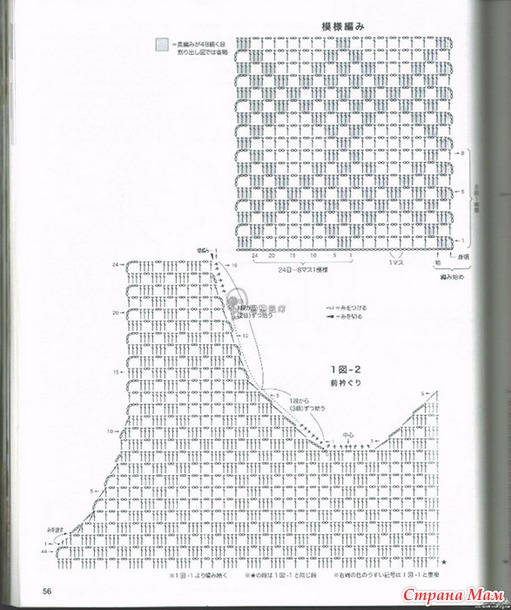 �������� � �������� �������.