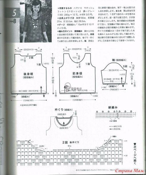 �������� � �������� �������.