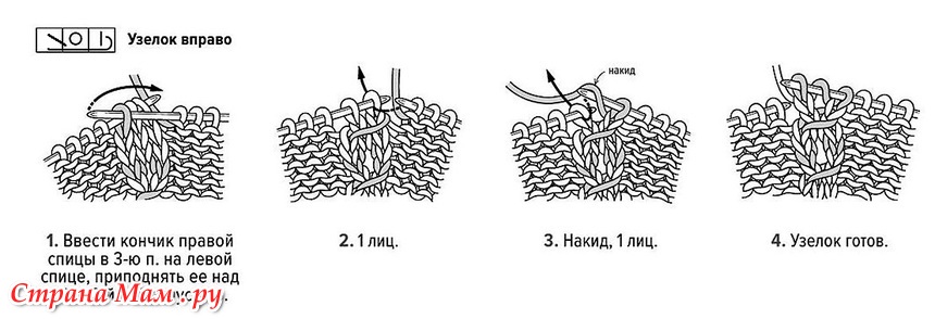 Схема узелки спицами - 87 фото
