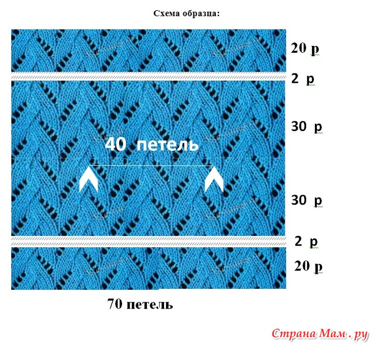 Линейка для измерения размера спиц и плотности вязания