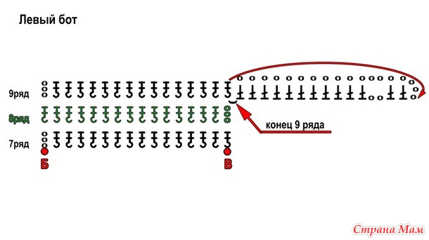 Схема скорпиона крючком