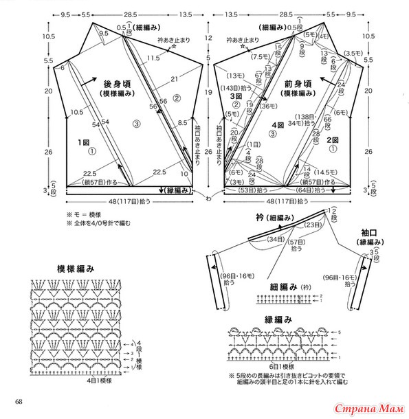 ������� ����������. ������� ��� �� �������. ������.